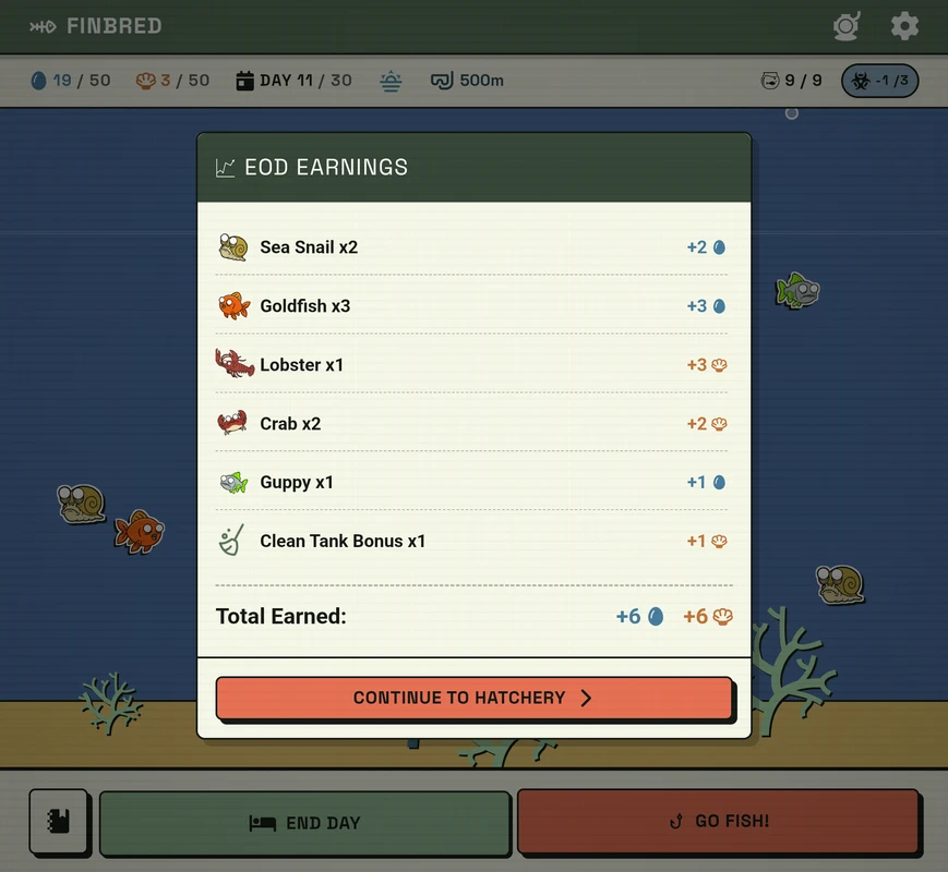 Finbred end-of-day earnings breakdown with fish scoring